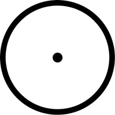 Cindicator logo