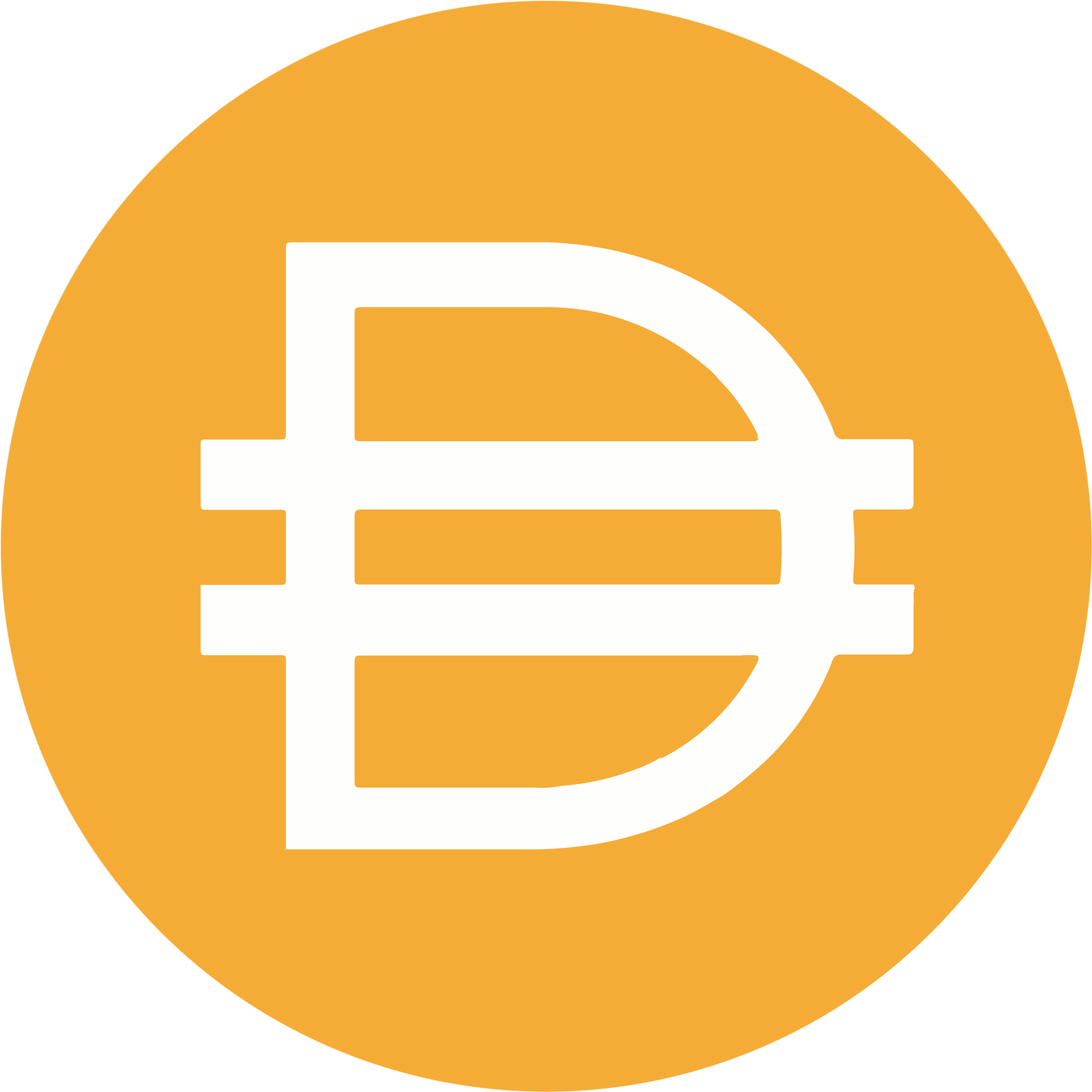DAI (Multichain) logo